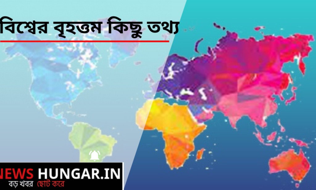 বিশ্বের বৃহত্তম কিছু তথ্য!